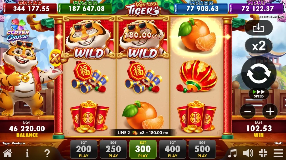 Two tiger-head WILDs stretched across reels one and two, a Line-2 orange trio flagging 180 credits, with a ×2 multiplier lit on the right rail and the win meter climbing past 100.