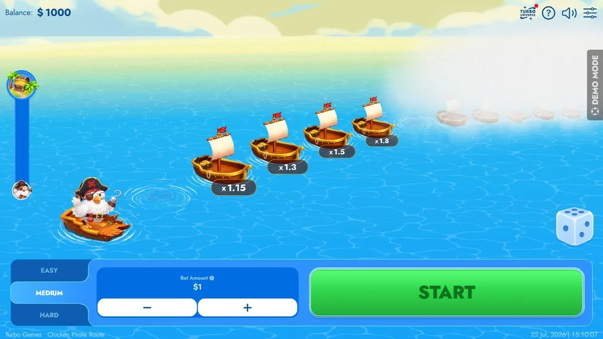 Chicken Pirate Route pre-round start screen: the pirate chicken on its raft, the boat ladder reading ×1.15, ×1.3, ×1.5, ×1.8 out to sea, difficulty on Medium, bet $1, START glowing green. Demo balance $1,000.